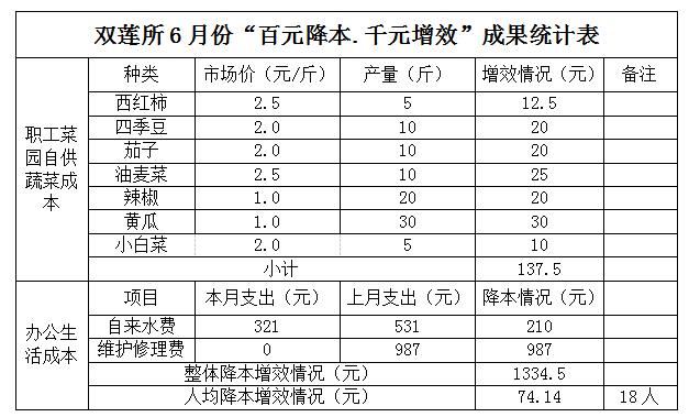 QQ截图20200727093233.jpg