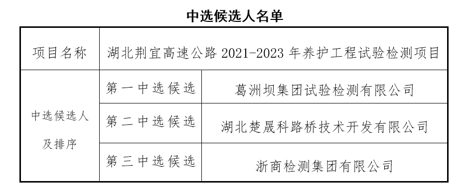 QQ图片20210625211322.png
