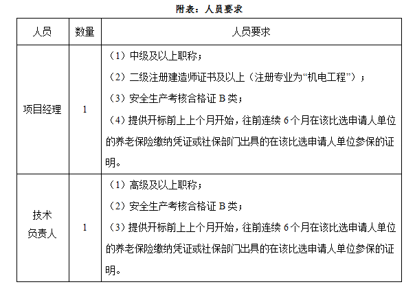 QQ截图20211008155249.png
