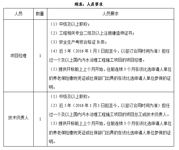 QQ截图20211229165401.png
