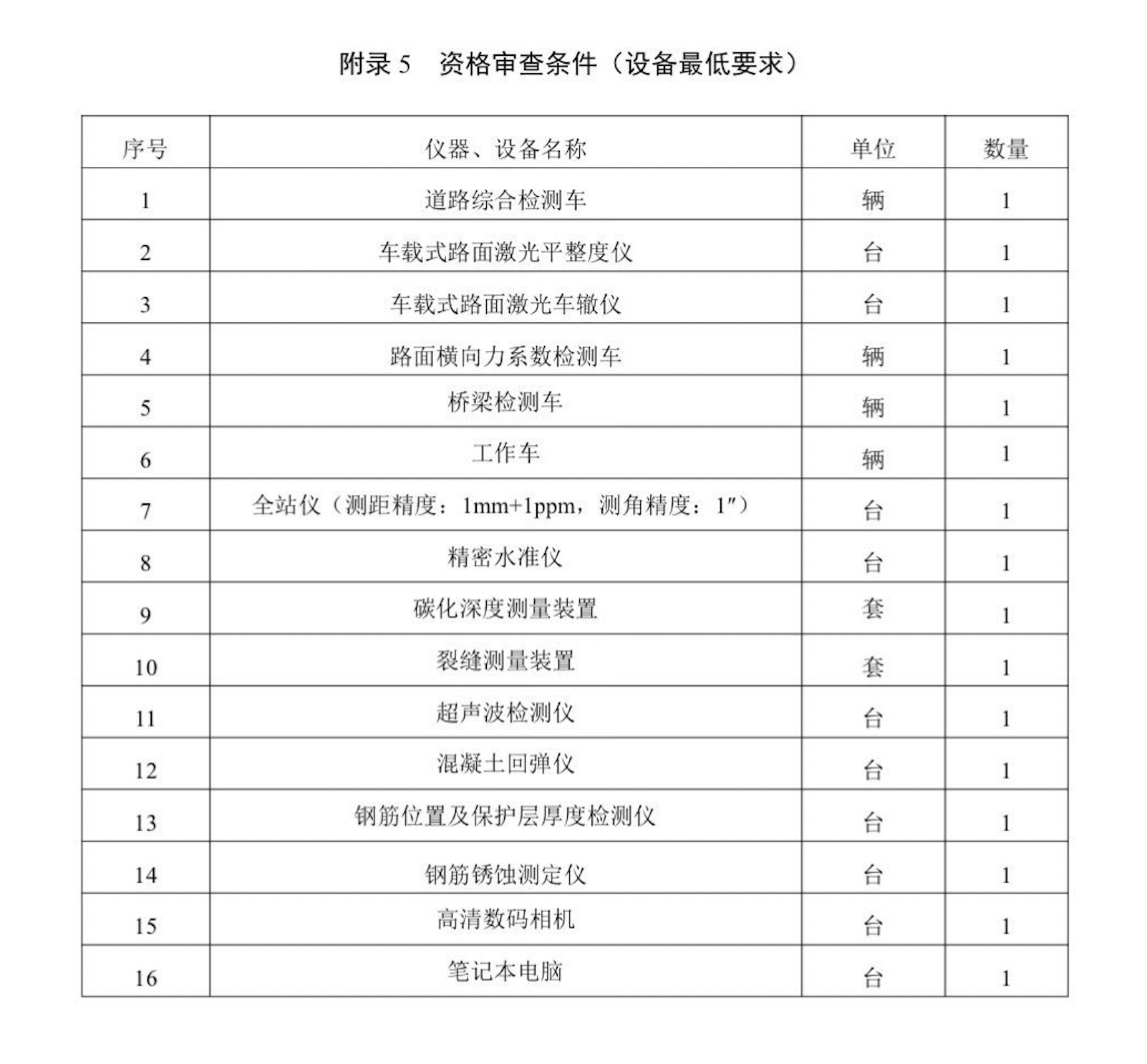 截屏2023-03-27 下午7.16.31.png 截屏2023-03-27 下午7.16.31.png