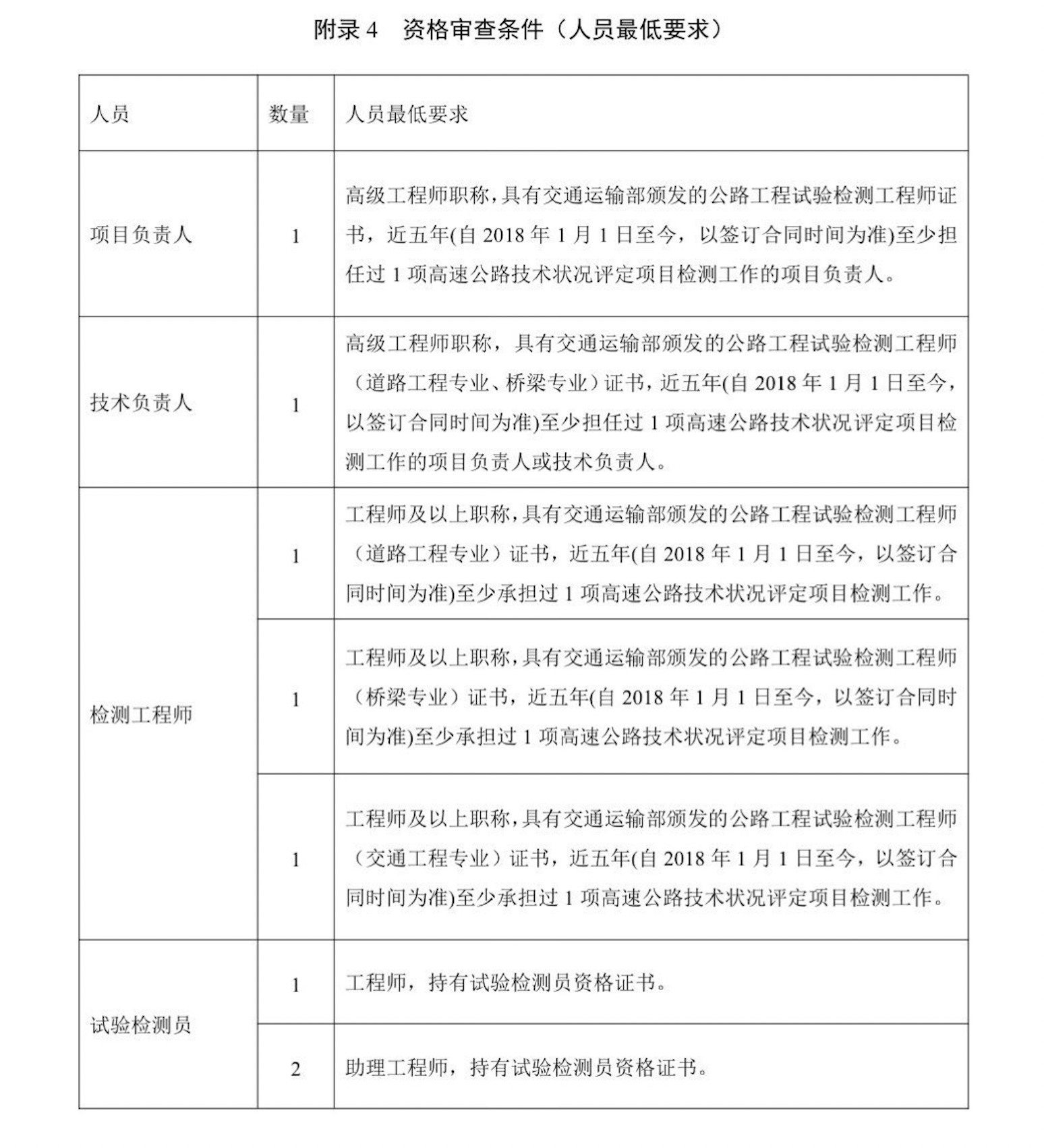 截屏2023-03-27 下午7.16.10.png 截屏2023-03-27 下午7.16.10.png